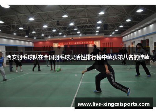 西安羽毛球队在全国羽毛球灵活性排行榜中荣获第八名的佳绩
