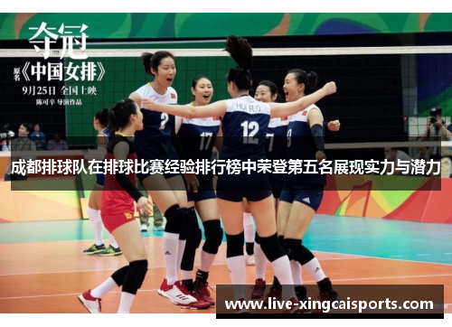 成都排球队在排球比赛经验排行榜中荣登第五名展现实力与潜力