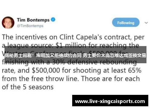揭秘勇士闹剧！库明加又拒绝续约合同 勇士要价太高恐难达成签换交易